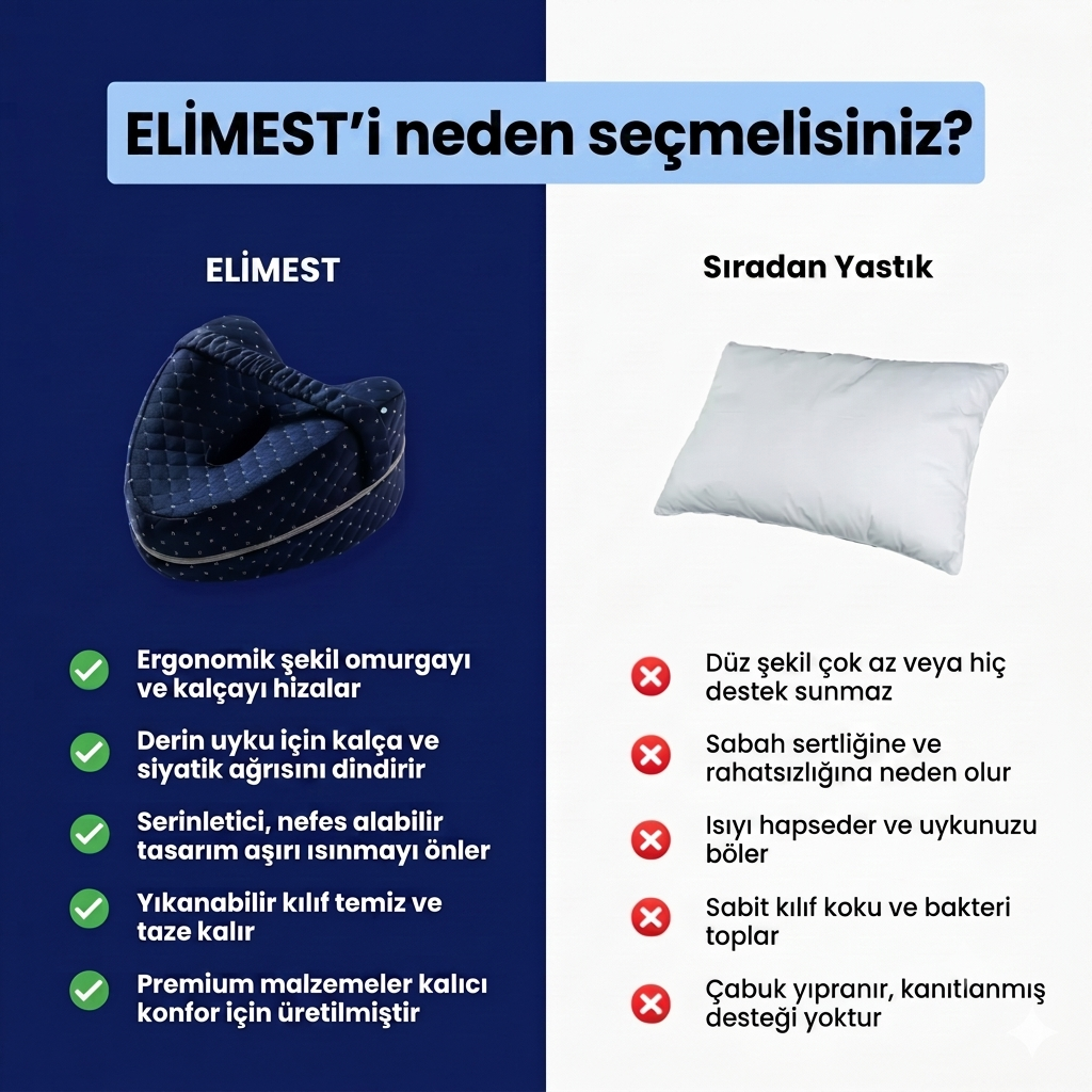 Destekleyici Hafızalı Yastık-Bacak Arası Yastığı