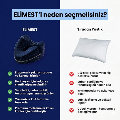 Destekleyici Hafızalı Yastık-Bacak Arası Yastığı