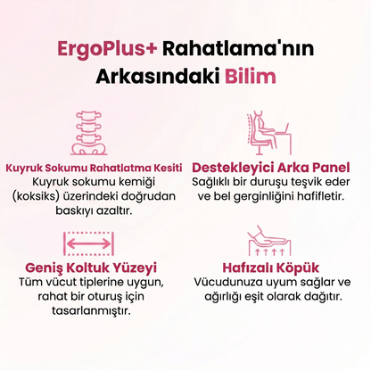 Elimest ErgoPlus