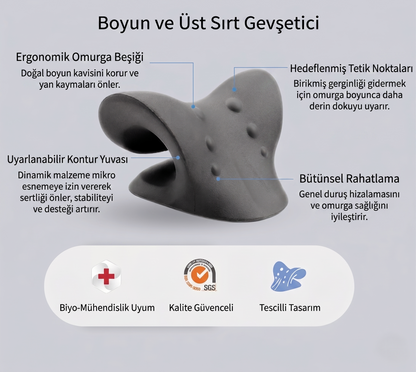 Boyun Ve Sırt Destek Aparatı