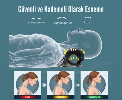 Boyun Ve Sırt Destek Aparatı
